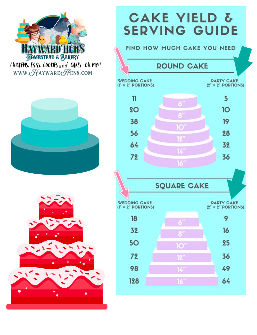 Buttercream 10-inch Square or Round Decorated Cake