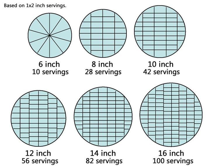 Buttercream 10-inch Square or Round Decorated Cake